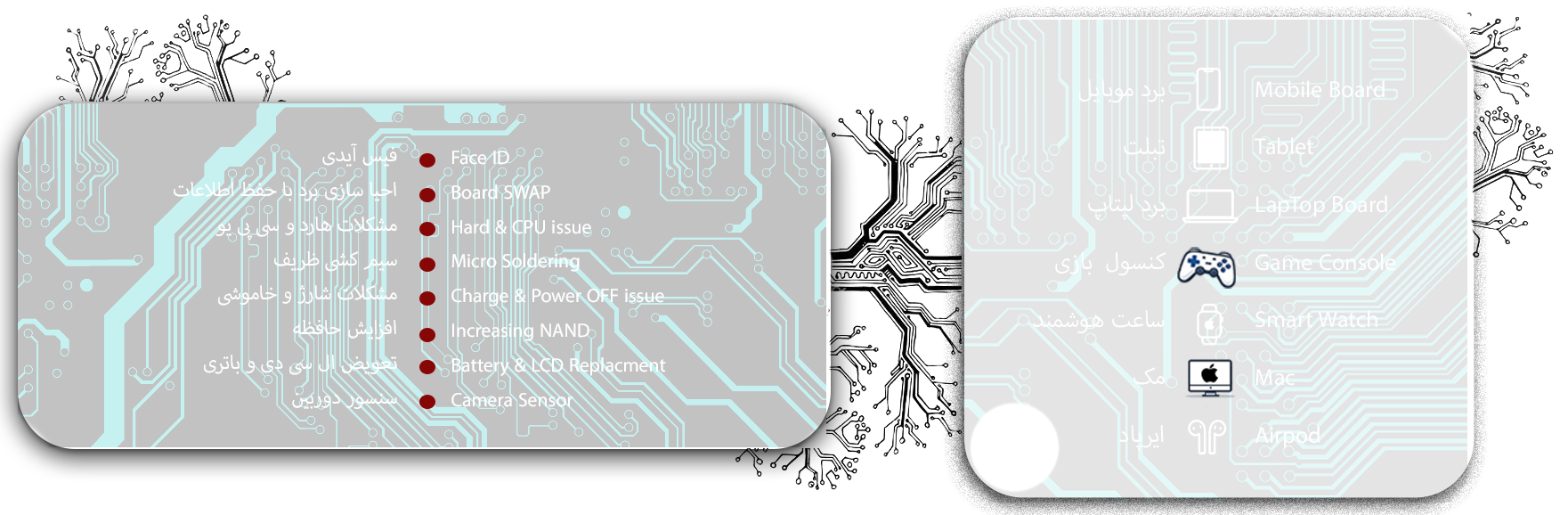 Chipmedix